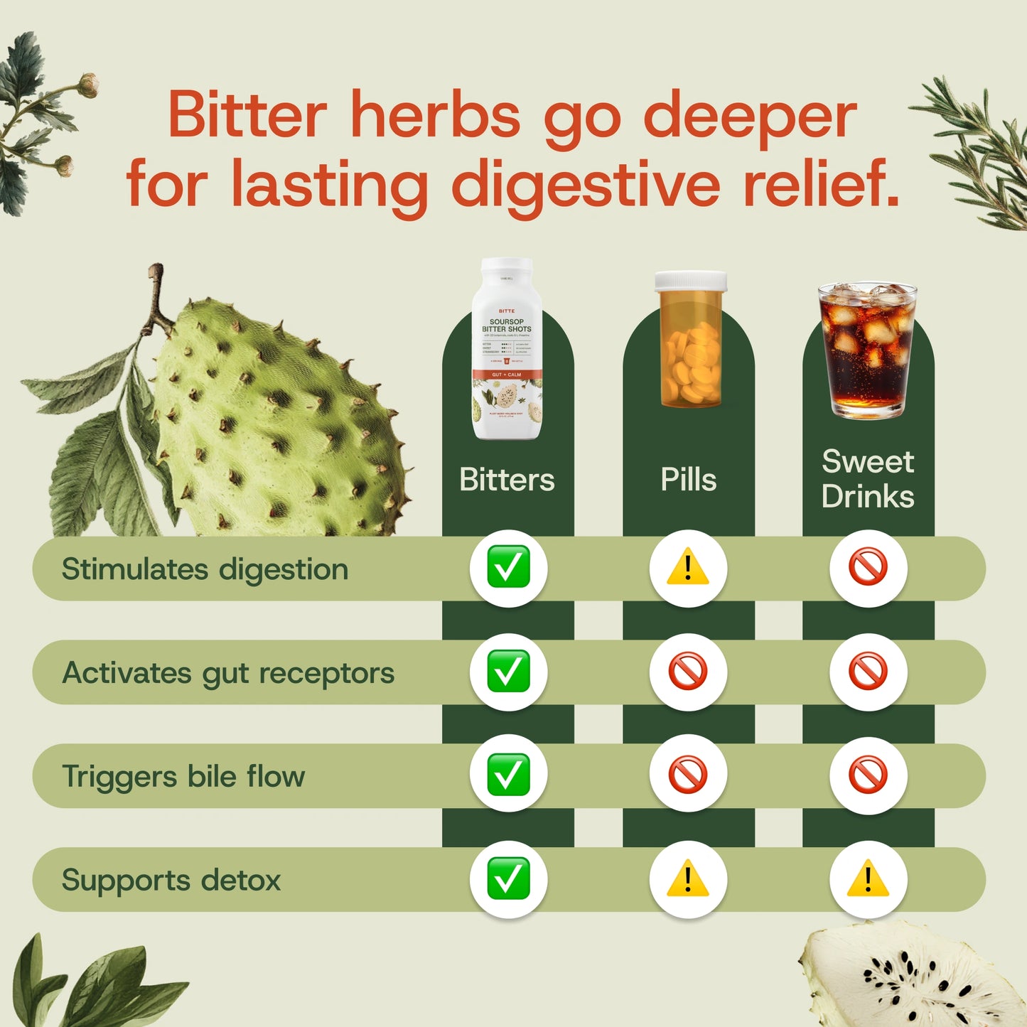 Soursop Bitter Shots
