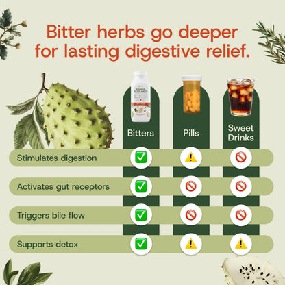 Soursop Bitter Shots
