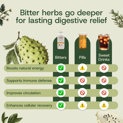 Immune Soursop Bitter Bottle
